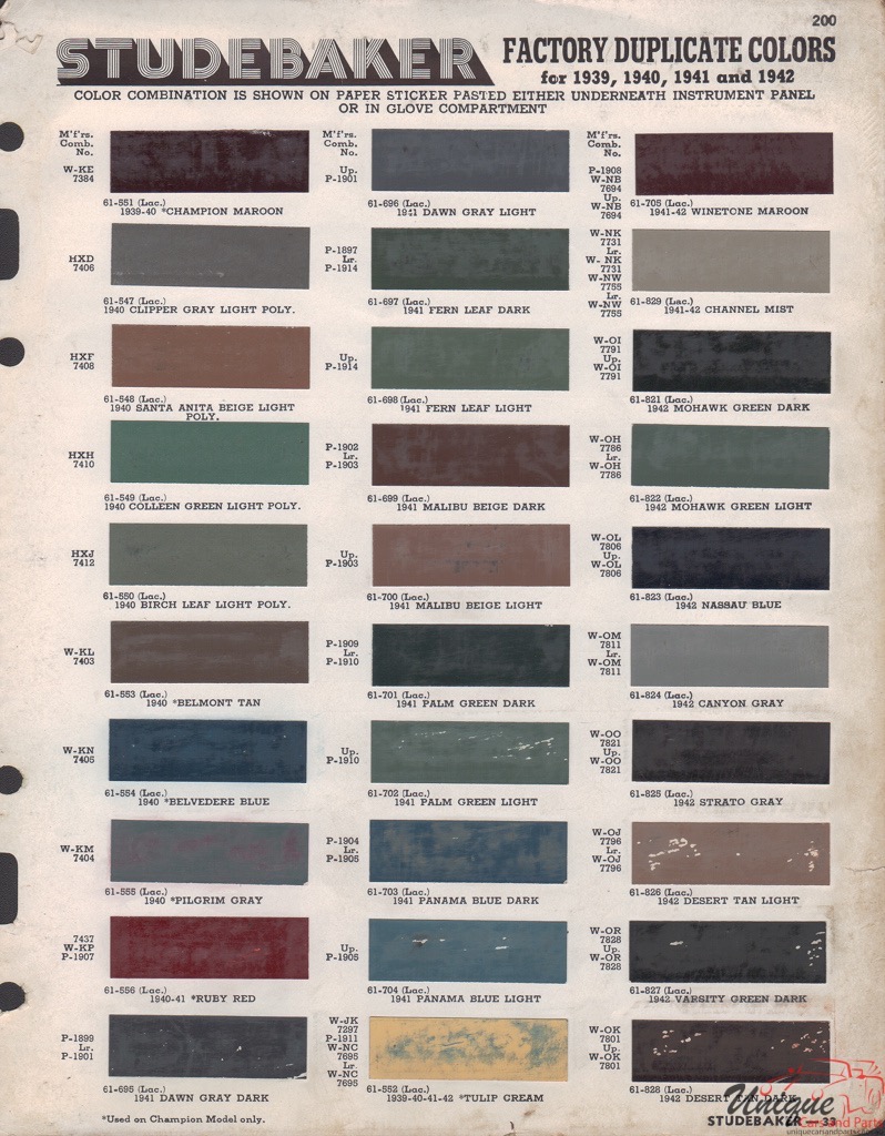 1942 Studebaker Paint Charts Martin-Senour 2